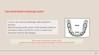 40
Late mixed dentition anchorage system
Canines are used as anchorage teeth instead of
incisors.
Buccal mucosa at the corner of the mouth is prone to
ulceration when mandibular canine is used as an
abutment tooth for the plunger.
The necessity to incorporate as many teeth as
possible for anchorage to avoid unwanted side effects was realized early by Herbst.
 