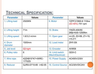 TECHNICAL SPECIFICATION:
Parameter Values Parameter Values
1. Lifting load 2500KN 9. Motor YZPF315M2-8 110kw
(S3 40%) 741 rpm
2. Lifting height 71m 10. Brake YWZ5-400/80
[M]b=630-1250Nm
3. Lifting speed 1.6/3.2 m/min 11. Open gear m=25, Z2=99, Z1=19,
i=5.211
4. Drum
diameter
1500mm 12. Load meter ZHY-30t
5. Job level Q2-light 13. Encoder AVM58
6. Pulley ratio 6 14. Limit switch:
(Mech/Electrical)
QGX-C
7. Wire rope 42ZAB15*K7+IWRC-
1770ZS
15. Power Supply AC400V/230V
8. Reducer QJRS-D710-80 i=82.05 16. Control Source AC230V/DC24V
 
