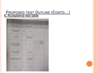 PROPOSED TEST OUTLINE (CONTD…)
6. Acceptance test table
 