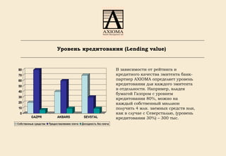 Уровень кредитования ( Lending value ) В зависимости от рейтинга и кредитного качества эмитента   банк-партнер  AXIOMA  определяет уровень кредитования для каждого эмитента в отдельности. Например, владея бумагой Газпром с уровнем кредитования 80%, можно на каждый собственный миллион получить 4 млн. заемных средств или, как в случае с Северсталью, (уровень кредитования 30%) – 300 тыс.  