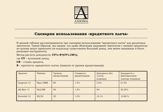 Сценарии использования «кредитного плеча» В данной таблице рассматриваются три сценария использования  “ кредитного плеча ”  для различных эмитентов. Таким образом, мы видим, что даже облигации надежных эмитентов с низким процентом по купону могут приносить их владельцу существенно больший доход, чем менее надежные и более рисковые инструменты. Метод расчета доходности:  CY%+N*(CY%-CR % ) ,  где  CY  – купонный доход,  CR  – ставка кредита,  N  –  кратность «кредитного плеча» (зависит от уровня кредитования). 12.68 % 10.1% 1.5% 30 B2/B+ Severstal 13  20.25% 9% 1.5% 60 Ba3/BB AK Bars 11 21.5 % 5.5% 1.5% 80 Baa1/BBB Gazprom 13 Доходность с максимальным  «плечом» (годовых) Доходность без «плеча» (годовых) Стоимость кредитования Уровень кредитования Рейтинг Эмитент 