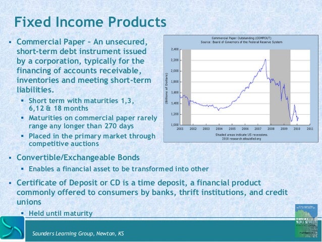 Fixed Income Investing Seminar
