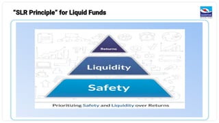 “SLR Principle” for Liquid Funds
 