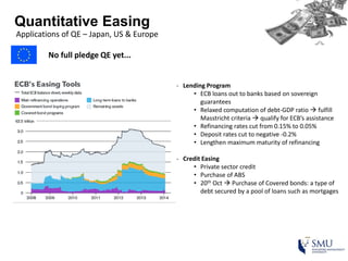Quantitative Easing
Applications of QE – Japan, US & Europe
- Lending Program
• ECB loans out to banks based on sovereign
guarantees
• Relaxed computation of debt-GDP ratio  fulfill
Masstricht criteria  qualify for ECB’s assistance
• Refinancing rates cut from 0.15% to 0.05%
• Deposit rates cut to negative -0.2%
• Lengthen maximum maturity of refinancing
- Credit Easing
• Private sector credit
• Purchase of ABS
• 20th Oct  Purchase of Covered bonds: a type of
debt secured by a pool of loans such as mortgages
No full pledge QE yet...
 