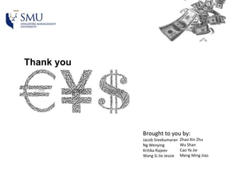 Thank you
Brought to you by:
Jacob Sreekumaran
Ng Wenying
Kritika Rajeev
Wang Si Jie Jessie
Zhao Xin Zhu
Wu Shan
Cao Ya Jie
Meng Ming Jiao
 