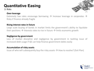 Quantitative Easing
3. Risks
Over-leverage
Extremely low rates encourage borrowing  Increase leverage in corporates 
Risky if finance already fragile
Rising interest rates in future
Large scale buying of bonds in market limits the government’s ability to liquidate
their positions  Interests rates to rise in future  limits economic growth
Negligence by government
Loss of market discipline and negligence by government in tackling issue of
increased debt usage if QE can help finance government debts easily
Accumulation of risky assets
Issue of who will subsequently buy the risky assets  How to resolve? (Exit Plan)
 