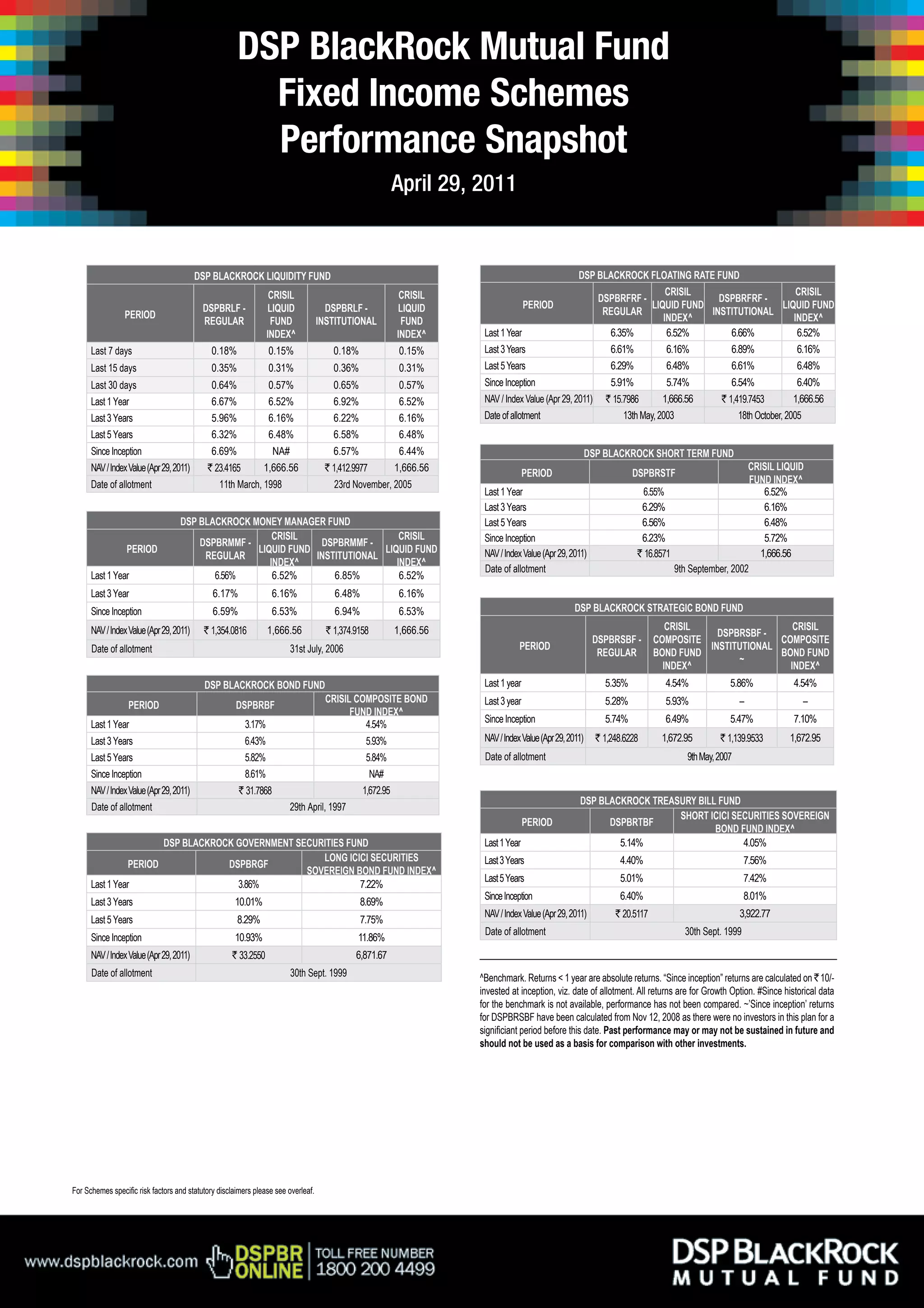 Fixed Schemes PDF
