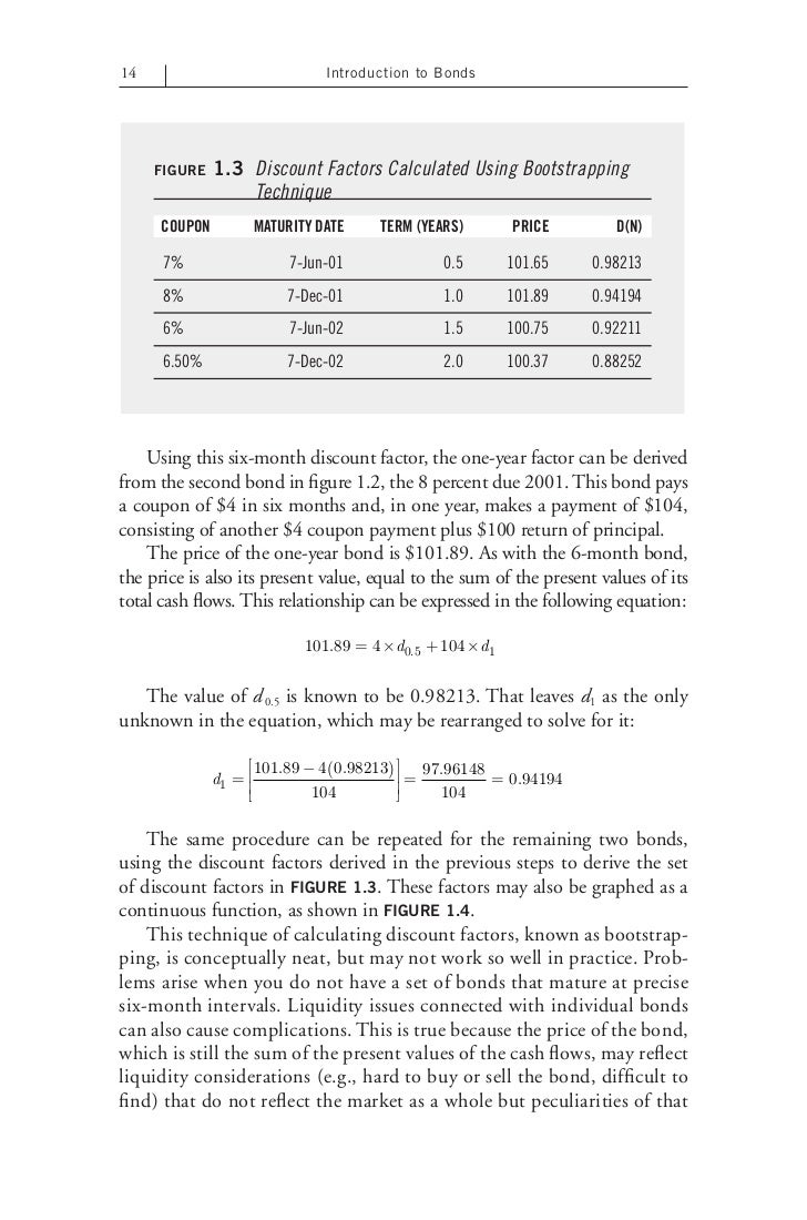 fixed income analysis Access fixed income analysis 3rd edition solutions now our solutions are written by chegg experts so you can be assured of the highest quality. fixed income analysis Access fixed income analysis 3rd edition solutions now our solutions are written by chegg experts so you can be assured of the highest quality.