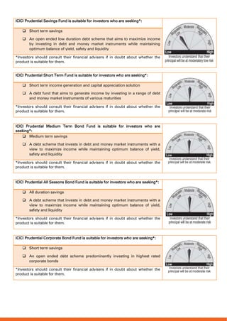 ICICI Prudential Savings Fund is suitable for investors who are seeking*:
 Short term savings
 An open ended low duration debt scheme that aims to maximize income
by investing in debt and money market instruments while maintaining
optimum balance of yield, safety and liquidity
*Investors should consult their financial advisers if in doubt about whether the
product is suitable for them.
ICICI Prudential Short Term Fund is suitable for investors who are seeking*:
 Short term income generation and capital appreciation solution
 A debt fund that aims to generate income by investing in a range of debt
and money market instruments of various maturities
*Investors should consult their financial advisers if in doubt about whether the
product is suitable for them.
ICICI Prudential Medium Term Bond Fund is suitable for investors who are
seeking*:
 Medium term savings
 A debt scheme that invests in debt and money market instruments with a
view to maximize income while maintaining optimum balance of yield,
safety and liquidity
*Investors should consult their financial advisers if in doubt about whether the
product is suitable for them.
ICICI Prudential All Seasons Bond Fund is suitable for investors who are seeking*:
 All duration savings
 A debt scheme that invests in debt and money market instruments with a
view to maximize income while maintaining optimum balance of yield,
safety and liquidity
*Investors should consult their financial advisers if in doubt about whether the
product is suitable for them.
ICICI Prudential Corporate Bond Fund is suitable for investors who are seeking*:
 Short term savings
 An open ended debt scheme predominantly investing in highest rated
corporate bonds
*Investors should consult their financial advisers if in doubt about whether the
product is suitable for them.
 