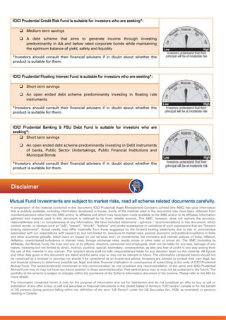 ICICI Prudential Credit Risk Fund is suitable for investors who are seeking*:
 Medium term savings
 A debt scheme that aims to generate income through investing
predominantly in AA and below rated corporate bonds while maintaining
the optimum balance of yield, safety and liquidity
*Investors should consult their financial advisers if in doubt about whether the
product is suitable for them.
ICICI Prudential Floating Interest Fund is suitable for investors who are seeking*:
 Short term savings
 An open ended debt scheme predominantly investing in floating rate
instruments
*Investors should consult their financial advisers if in doubt about whether the
product is suitable for them.
ICICI Prudential Banking & PSU Debt Fund is suitable for investors who are
seeking*:
 Short term savings
 An open ended debt scheme predominantly investing in Debt instruments
of banks, Public Sector Undertakings, Public Financial Institutions and
Municipal Bonds
*Investors should consult their financial advisers if in doubt about whether the
product is suitable for them.
Mutual Fund investments are subject to market risks, read all scheme related documents carefully.
In preparation of the material contained in this document, ICICI Prudential Asset Management Company Limited (the AMC) has used information
that is publicly available, including information developed in-house. Some of the material used in the document may have been obtained from
members/persons other than the AMC and/or its affiliates and which may have been made available to the AMC and/or to its affiliates. Information
gathered and material used in this document is believed to be from reliable sources. The AMC, however, does not warrant the accuracy,
reasonableness and / or completeness of any information. We have included statements / opinions / recommendations in this document, which
contain words, or phrases such as “will”, “expect”, “should”, “believe” and similar expressions or variations of such expressions that are “forward
looking statements”. Actual results may differ materially from those suggested by the forward looking statements due to risk or uncertainties
associated with our expectations with respect to, but not limited to, exposure to market risks, general economic and political conditions in India
and other countries globally, which have an impact on our services and / or investments, the monetary and interest policies of India, inflation,
deflation, unanticipated turbulence in interest rates, foreign exchange rates, equity prices or other rates or prices etc. The AMC (including its
affiliates), the Mutual Fund, the trust and any of its officers, directors, personnel and employees, shall not be liable for any loss, damage of any
nature, including but not limited to direct, indirect, punitive, special, exemplary, consequential, as also any loss of profit in any way arising from
the use of this material in any manner. The recipient alone shall be fully responsible/are liable for any decision taken on this material. All figures
and other data given in this document are dated and the same may or may not be relevant in future. The information contained herein should not
be construed as a forecast or promise nor should it be considered as an investment advice. Investors are advised to consult their own legal, tax
and financial advisors to determine possible tax, legal and other financial implication or consequence of subscribing to the units of ICICI Prudential
Mutual Fund. The sector(s)/stock(s) mentioned in this communication do not constitute any recommendation of the same and ICICI Prudential
Mutual Fund may or may not have any future position in these sector(s)/stock(s). Past performance may or may not be sustained in the future. The
portfolio of the scheme is subject to changes within the provisions of the Scheme Information document of the scheme. Please refer to the SID for
more details.
The information contained herein is only for the purpose of information and not for distribution and do not constitute an offer to buy or sell or
solicitation of any offer to buy or sell any securities or financial instruments in the United States of America ("US") and/or Canada or for the benefit
of US persons (being persons falling within the definition of the term "US Person" under the US Securities Act, 1933, as amended) or persons
residing in Canada.
Disclaimer
 