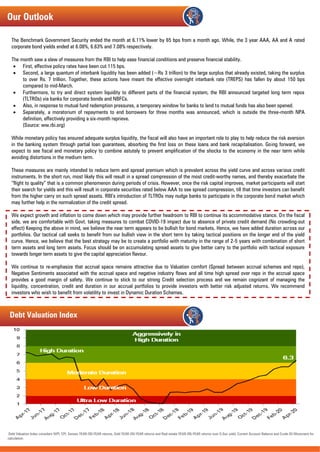 The Benchmark Government Security ended the month at 6.11% lower by 65 bps from a month ago. While, the 3 year AAA, AA and A rated
corporate bond yields ended at 6.08%, 6.63% and 7.08% respectively.
The month saw a slew of measures from the RBI to help ease financial conditions and preserve financial stability.
 First, effective policy rates have been cut 115 bps.
 Second, a large quantum of interbank liquidity has been added (~Rs 3 trillion) to the large surplus that already existed, taking the surplus
to over Rs. 7 trillion. Together, these actions have meant the effective overnight interbank rate (TREPS) has fallen by about 150 bps
compared to mid-March.
 Furthermore, to try and direct system liquidity to different parts of the financial system, the RBI announced targeted long term repos
(TLTROs) via banks for corporate bonds and NBFCs.
 Also, in response to mutual fund redemption pressures, a temporary window for banks to lend to mutual funds has also been opened.
 Separately, a moratorium of repayments to end borrowers for three months was announced, which is outside the three-month NPA
definition, effectively providing a six-month reprieve.
(Source: ww.rbi.org)
While monetary policy has ensured adequate surplus liquidity, the fiscal will also have an important role to play to help reduce the risk aversion
in the banking system through partial loan guarantees, absorbing the first loss on these loans and bank recapitalisation. Going forward, we
expect to see fiscal and monetary policy to combine astutely to prevent amplification of the shocks to the economy in the near term while
avoiding distortions in the medium term.
These measures are mainly intended to reduce term and spread premium which is prevalent across the yield curve and across various credit
instruments. In the short run, most likely this will result in a spread compression of the most credit-worthy names, and thereby exacerbate the
“flight to quality” that is a common phenomenon during periods of crisis. However, once the risk capital improves, market participants will start
their search for yields and this will result in corporate securities rated below AAA to see spread compression, till that time investors can benefit
from the higher carry on such spread assets. RBI’s introduction of TLTROs may nudge banks to participate in the corporate bond market which
may further help in the normalization of the credit spread.
We expect growth and inflation to come down which may provide further headroom to RBI to continue its accommodative stance. On the fiscal
side, we are comfortable with Govt. taking measures to combat COVID-19 impact due to absence of private credit demand (No crowding-out
effect) Keeping the above in mind, we believe the near term appears to be bullish for bond markets. Hence, we have added duration across our
portfolios. Our tactical call seeks to benefit from our bullish view in the short term by taking tactical positions on the longer end of the yield
curve. Hence, we believe that the best strategy may be to create a portfolio with maturity in the range of 2-5 years with combination of short
term assets and long term assets. Focus should be on accumulating spread assets to give better carry to the portfolio with tactical exposure
towards longer term assets to give the capital appreciation flavour.
We continue to re-emphasize that accrual space remains attractive due to Valuation comfort (Spread between accrual schemes and repo),
Negative Sentiments associated with the accrual space and negative industry flows and all time high spread over repo in the accrual space
provides a good margin of safety. We continue to stick to our strong Credit selection process and we remain cognizant of managing the
liquidity, concentration, credit and duration in our accrual portfolios to provide investors with better risk adjusted returns. We recommend
investors who wish to benefit from volatility to invest in Dynamic Duration Schemes.
Debt Valuation Index considers WPI, CPI, Sensex YEAR-ON-YEAR returns, Gold YEAR-ON-YEAR returns and Real estate YEAR-ON-YEAR returns over G-Sec yield, Current Account Balance and Crude Oil Movement for
calculation.
Debt Valuation Index
Our Outlook
 