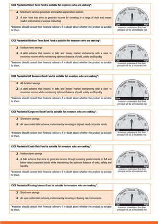 ICICI Prudential Short Term Fund is suitable for investors who are seeking*:
 Short term income generation and capital appreciation solution
 A debt fund that aims to generate income by investing in a range of debt and money
market instruments of various maturities
*Investors should consult their financial advisers if in doubt about whether the product is suitable
for them.
ICICI Prudential Medium Term Bond Fund is suitable for investors who are seeking*:
 Medium term savings
 A debt scheme that invests in debt and money market instruments with a view to
maximize income while maintaining optimum balance of yield, safety and liquidity
*Investors should consult their financial advisers if in doubt about whether the product is suitable
for them.
ICICI Prudential All Seasons Bond Fund is suitable for investors who are seeking*:
 All duration savings
 A debt scheme that invests in debt and money market instruments with a view to
maximize income while maintaining optimum balance of yield, safety and liquidity
*Investors should consult their financial advisers if in doubt about whether the product is suitable
for them.
ICICI Prudential Corporate Bond Fund is suitable for investors who are seeking*:
 Short term savings
 An open ended debt scheme predominantly investing in highest rated corporate bonds
*Investors should consult their financial advisers if in doubt about whether the product is suitable
for them.
ICICI Prudential Credit Risk Fund is suitable for investors who are seeking*:
 Medium term savings
 A debt scheme that aims to generate income through investing predominantly in AA and
below rated corporate bonds while maintaining the optimum balance of yield, safety and
liquidity
*Investors should consult their financial advisers if in doubt about whether the product is suitable
for them.
ICICI Prudential Floating Interest Fund is suitable for investors who are seeking*:
 Short term savings
 An open ended debt scheme predominantly investing in floating rate instruments
*Investors should consult their financial advisers if in doubt about whether the product is suitable
for them.
 