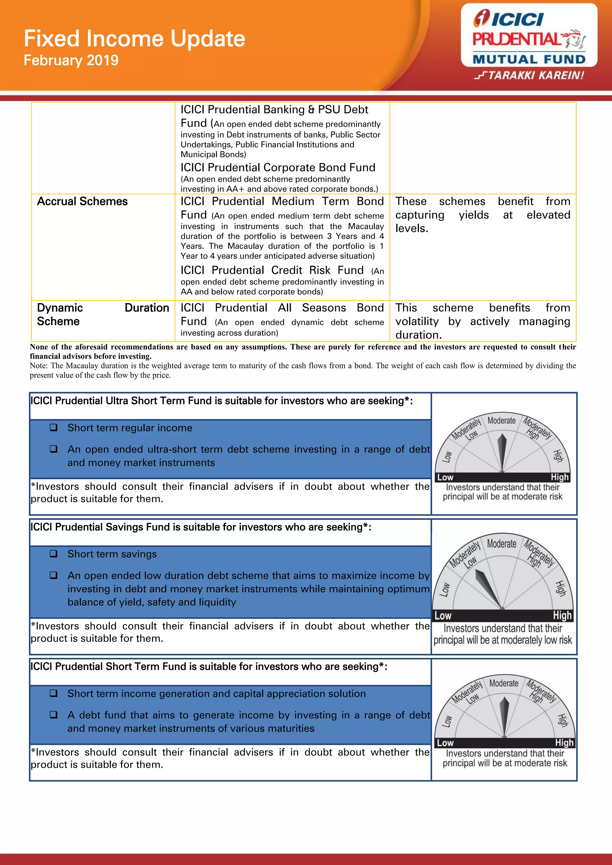 Fixed Income Update
February 2019
ICICI Prudential Banking & PSU Debt
Fund (An open ended debt scheme predominantly
investing in Debt instruments of banks, Public Sector
Undertakings, Public Financial Institutions and
Municipal Bonds)
ICICI Prudential Corporate Bond Fund
(An open ended debt scheme predominantly
investing in AA+ and above rated corporate bonds.)
Accrual Schemes ICICI Prudential Medium Term Bond
Fund (An open ended medium term debt scheme
investing in instruments such that the Macaulay
duration of the portfolio is between 3 Years and 4
Years. The Macaulay duration of the portfolio is 1
Year to 4 years under anticipated adverse situation)
ICICI Prudential Credit Risk Fund (An
open ended debt scheme predominantly investing in
AA and below rated corporate bonds)
These schemes benefit from
capturing yields at elevated
levels.
Dynamic Duration
Scheme
ICICI Prudential All Seasons Bond
Fund (An open ended dynamic debt scheme
investing across duration)
This scheme benefits from
volatility by actively managing
duration.
None of the aforesaid recommendations are based on any assumptions. These are purely for reference and the investors are requested to consult their
financial advisors before investing.
Note: The Macaulay duration is the weighted average term to maturity of the cash flows from a bond. The weight of each cash flow is determined by dividing the
present value of the cash flow by the price.
ICICI Prudential Ultra Short Term Fund is suitable for investors who are seeking*:
 Short term regular income
 An open ended ultra-short term debt scheme investing in a range of debt
and money market instruments
*Investors should consult their financial advisers if in doubt about whether the
product is suitable for them.
ICICI Prudential Savings Fund is suitable for investors who are seeking*:
 Short term savings
 An open ended low duration debt scheme that aims to maximize income by
investing in debt and money market instruments while maintaining optimum
balance of yield, safety and liquidity
*Investors should consult their financial advisers if in doubt about whether the
product is suitable for them.
ICICI Prudential Short Term Fund is suitable for investors who are seeking*:
 Short term income generation and capital appreciation solution
 A debt fund that aims to generate income by investing in a range of debt
and money market instruments of various maturities
*Investors should consult their financial advisers if in doubt about whether the
product is suitable for them.
 