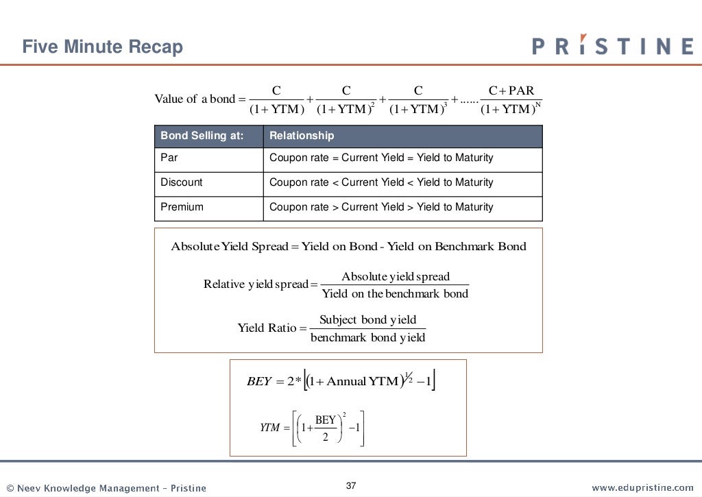Fixed Income Securities Analysis And Valuation