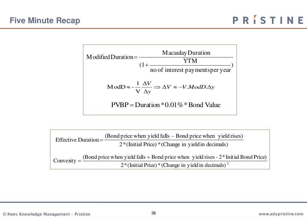 Fixed Income Securities Analysis And Valuation