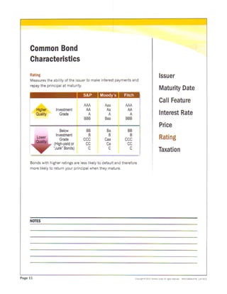 Fixed income workbook