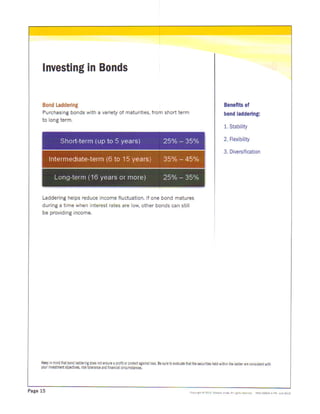 Fixed income workbook