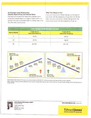 Fixed income workbook