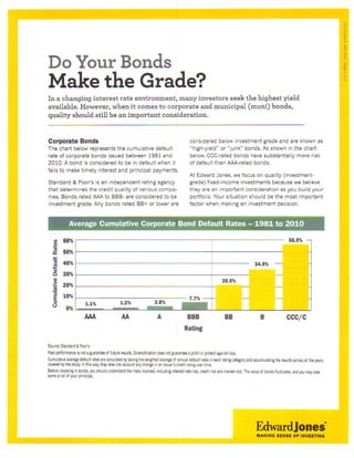 Fixed income workbook