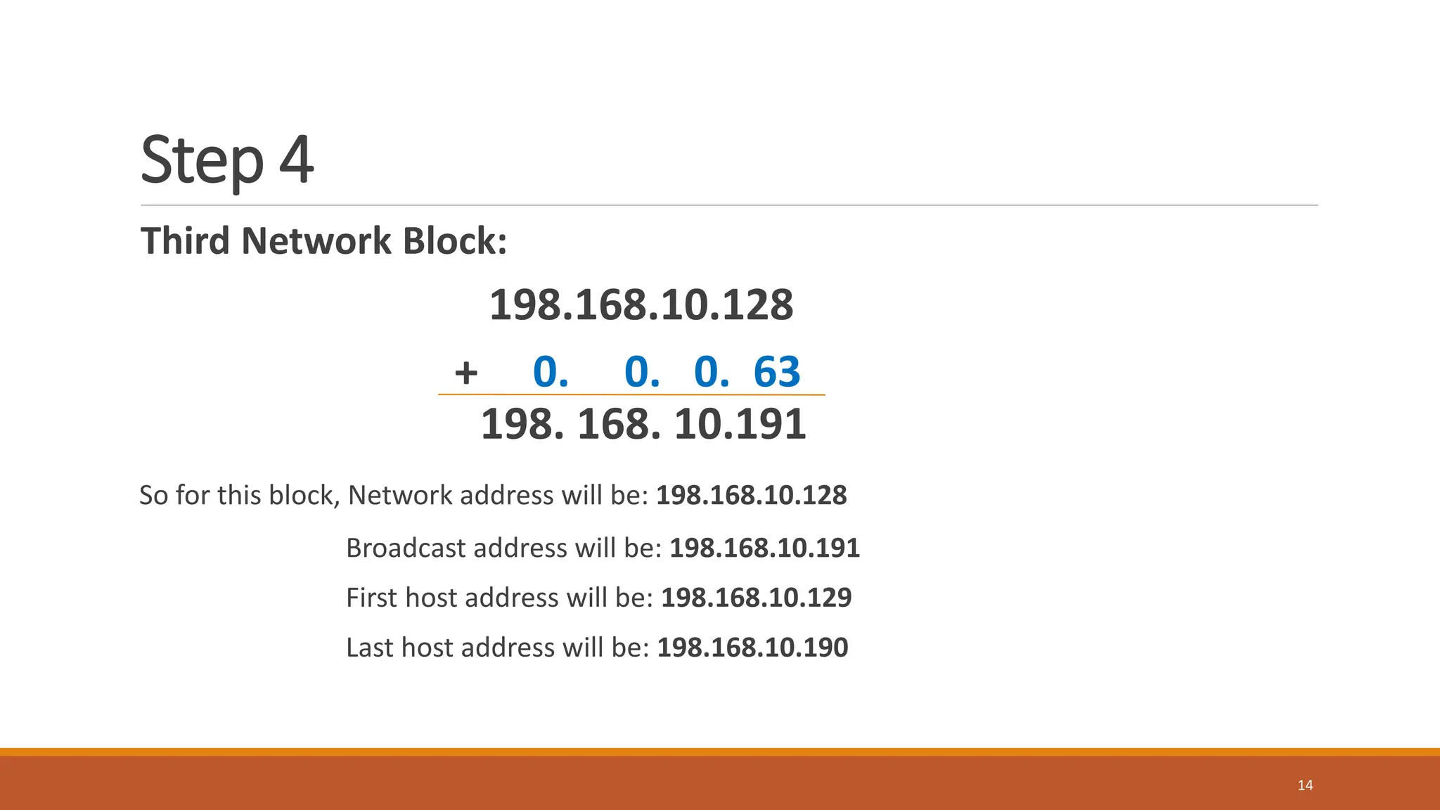 Step 4
Third Network Block:
198.168.10.128
+ 0. 0. 0. 63
198. 168. 10.191
So for this block, Network address will be: 198.168.10.128
Broadcast address will be: 198.168.10.191
First host address will be: 198.168.10.129
Last host address will be: 198.168.10.190
14
 
