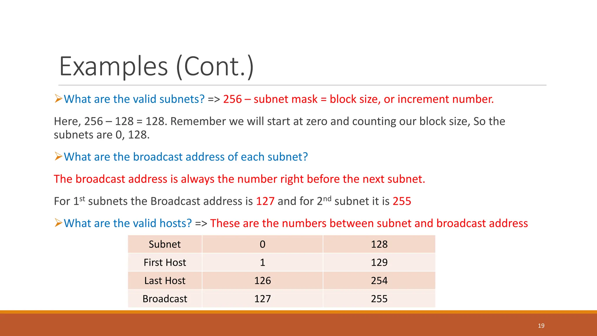 Examples (Cont.)
What are the valid subnets? => 256 – subnet mask = block size, or increment number.
Here, 256 – 128 = 128. Remember we will start at zero and counting our block size, So the
subnets are 0, 128.
What are the broadcast address of each subnet?
The broadcast address is always the number right before the next subnet.
For 1st subnets the Broadcast address is 127 and for 2nd subnet it is 255
What are the valid hosts? => These are the numbers between subnet and broadcast address
19
Subnet 0 128
First Host 1 129
Last Host 126 254
Broadcast 127 255
 