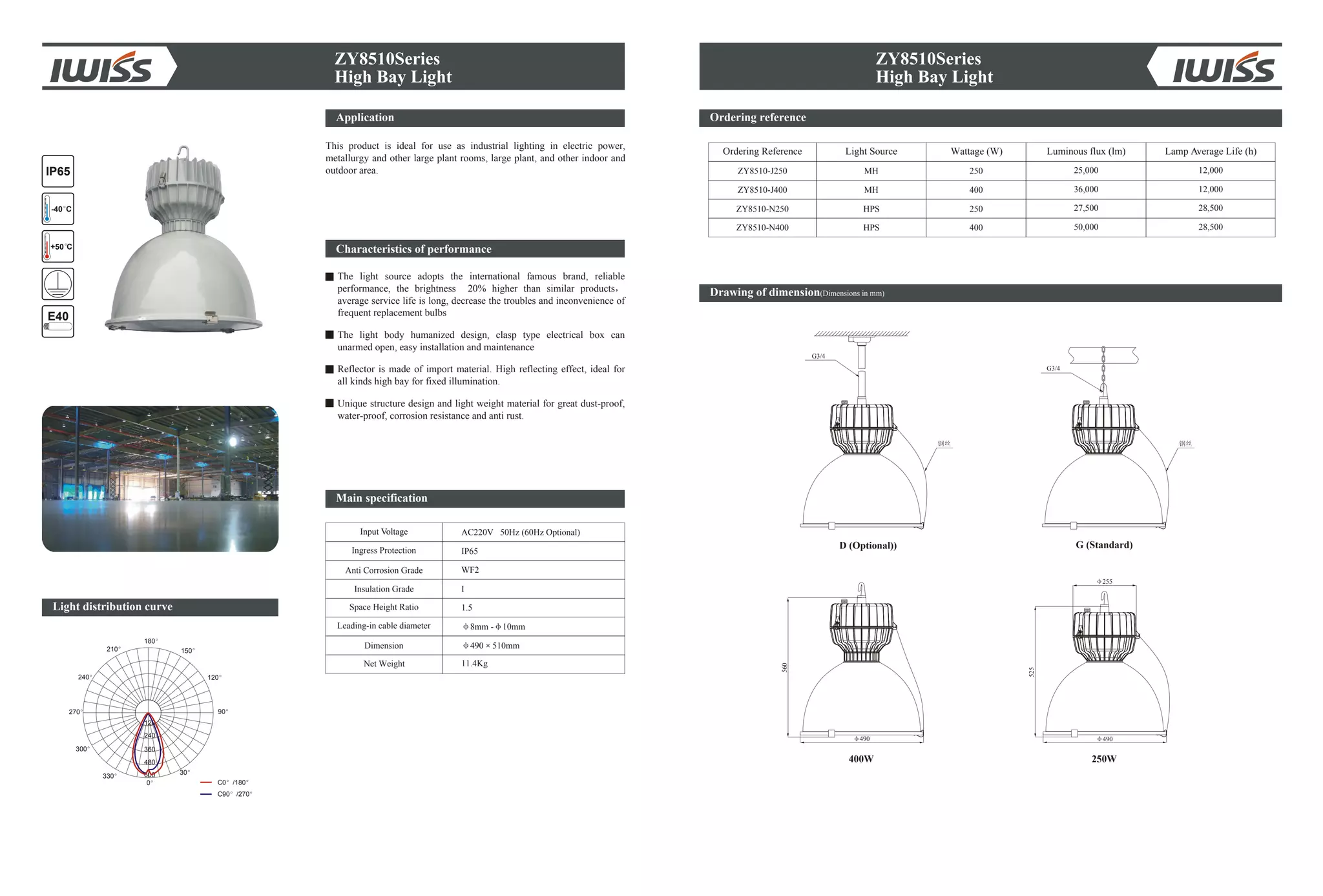 ZY8510Series
High Bay Light
Ordering reference
Drawing of dimension(Dimensions in mm)
Ordering Reference Light Source Wattage (W) Lamp Average Life (h)
ZY8510-J250 250 25,000 12,000
ZY8510-N400 400 50,000 28,500
ZY8510-J400 400 36,000 12,000
ZY8510-N250 250 27,500 28,500
MH
HPS
HPS
MH
D (Optional)) G (Standard)
G3/4
G3/4
560
490 490
525
255
400W 250W
ZY8510Series
High Bay Light
IP65
+50 C
-40 C
Light distribution curve
90
30
120
150
180
210
240
270
300
330
C0 /180
C90 /270
0
120
240
360
480
600
E40
Application
This product is ideal for use as industrial lighting in electric power,
metallurgy and other large plant rooms, large plant, and other indoor and
outdoor area.
Characteristics of performance
The light source adopts the international famous brand, reliable
performance, the brightness 20% higher than similar products
average service life is long, decrease the troubles and inconvenience of
frequent replacement bulbs
The light body humanized design, clasp type electrical box can
unarmed open, easy installation and maintenance
Reflector is made of import material. High reflecting effect, ideal for
all kinds high bay for fixed illumination.
Unique structure design and light weight material for great dust-proof,
water-proof, corrosion resistance and anti rust.
Input Voltage
Anti Corrosion Grade
Insulation Grade
Space Height Ratio
Leading-in cable diameter
Dimension
Net Weight
AC220V 50Hz (60Hz Optional)
WF2
I
1.5
8mm - 10mm
490 510mm
Ingress Protection IP65
11.4Kg
Main specification
Luminous flux (lm)
 