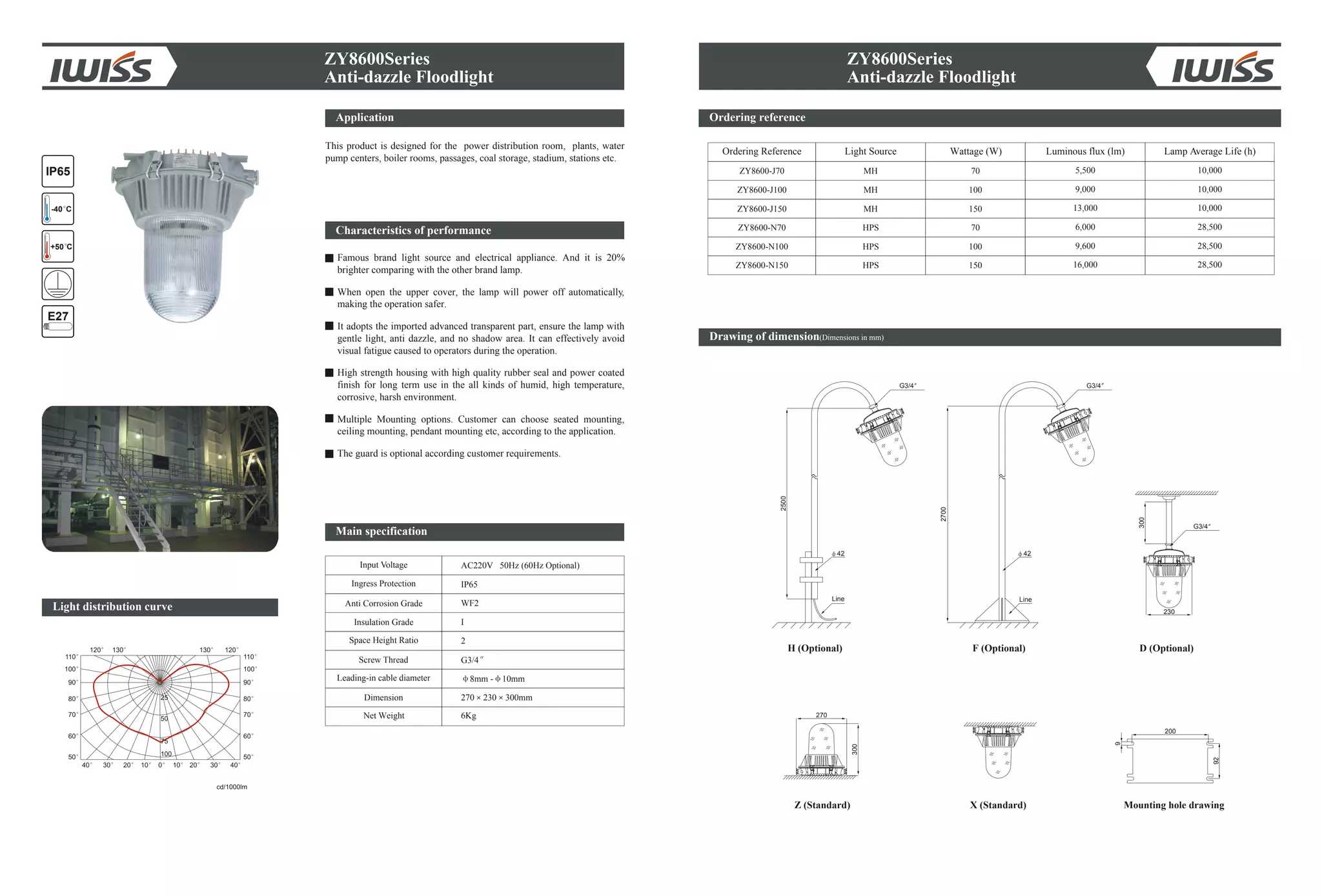 ZY8600Series
Anti-dazzle Floodlight
Ordering reference
Drawing of dimension(Dimensions in mm)
G3/4 G3/4
Line
G3/4
42 42
270
300
230
300
2500
2700
Line
Mounting hole drawing
200
92
9
ZY8600Series
Anti-dazzle Floodlight
Ordering Reference Light Source Wattage (W) Lamp Average Life (h)
ZY8600-J70 70 5,500 10,000
ZY8600-N100 100 9,600 28,500
ZY8600-J150 150 13,000 10,000
ZY8600-N70 70 6,000 28,500
ZY8600-N150 150 16,000 28,500
ZY8600-J100 100 9,000 10,000
MH
MH
MH
HPS
HPS
HPS
Z (Standard) X (Standard)
D (Optional)F (Optional)H (Optional)
IP65
+50 C
-40 C
Light distribution curve
E27
Application
This product is designed for the power distribution room, plants, water
pump centers, boiler rooms, passages, coal storage, stadium, stations etc.
Characteristics of performance
Famous brand light source and electrical appliance. And it is 20%
brighter comparing with the other brand lamp.
When open the upper cover, the lamp will power off automatically,
making the operation safer.
It adopts the imported advanced transparent part, ensure the lamp with
gentle light, anti dazzle, and no shadow area. It can effectively avoid
visual fatigue caused to operators during the operation.
High strength housing with high quality rubber seal and power coated
finish for long term use in the all kinds of humid, high temperature,
corrosive, harsh environment.
Multiple Mounting options. Customer can choose seated mounting,
ceiling mounting, pendant mounting etc, according to the application.
The guard is optional according customer requirements.
Input Voltage
Anti Corrosion Grade
Insulation Grade
Space Height Ratio
Leading-in cable diameter
Dimension
Net Weight
AC220V 50Hz (60Hz Optional)
WF2
I
2
8mm - 10mm
270 230 300mm
Ingress Protection IP65
6Kg
Screw Thread G3/4
Main specification
Luminous flux (lm)
 