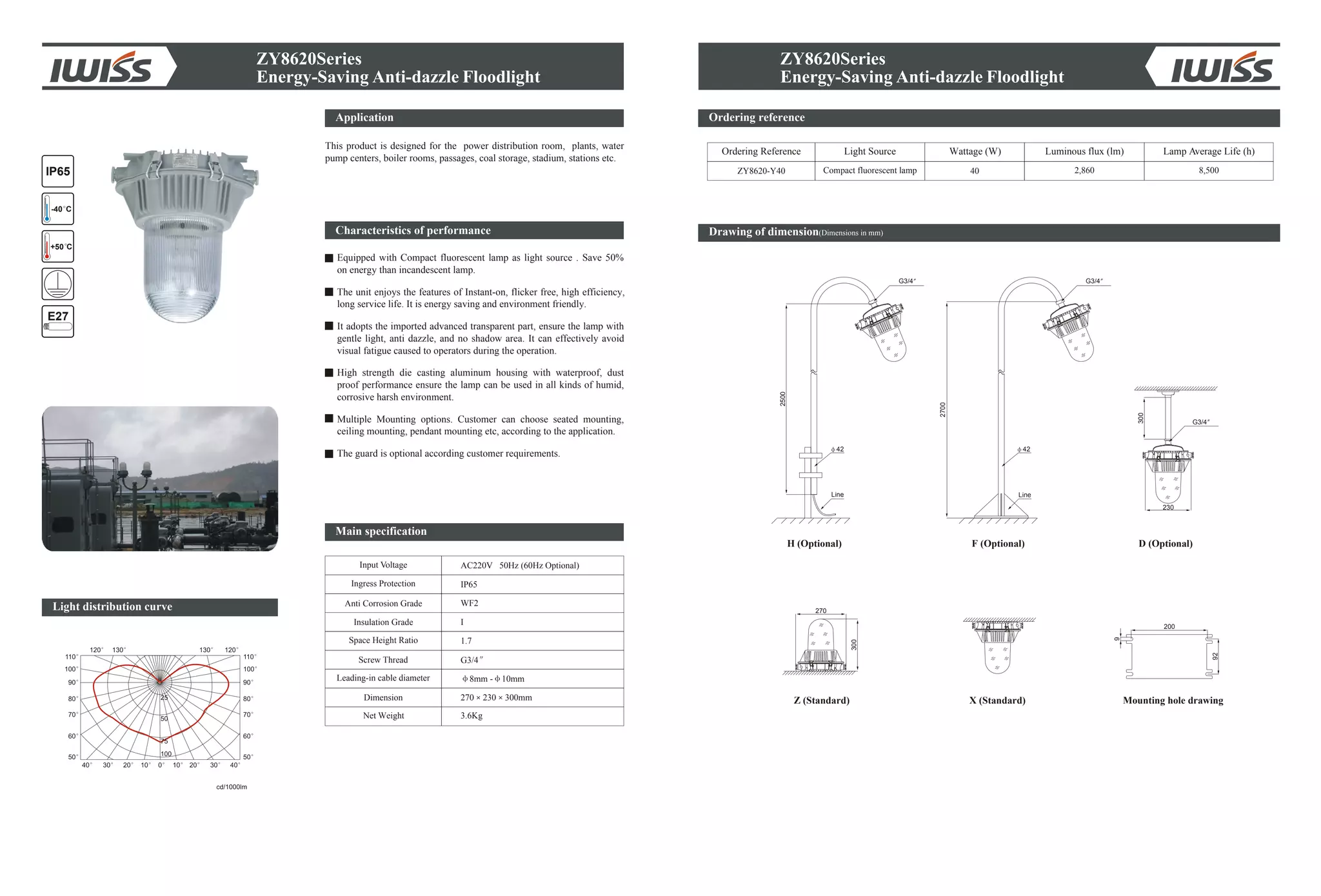 ZY8620Series
Energy-Saving Anti-dazzle Floodlight
Ordering reference
Drawing of dimension(Dimensions in mm)
G3/4 G3/4
Line
G3/4
42 42
270
300
230
300
2500
2700
Line
Mounting hole drawing
200
92
9
Ordering Reference Light Source Wattage (W) Lamp Average Life (h)
ZY8620-Y40 40 2,860 8,500
Z (Standard) X (Standard)
D (Optional)F (Optional)H (Optional)
ZY8620Series
Energy-Saving Anti-dazzle Floodlight
Compact fluorescent lampIP65
+50 C
-40 C
Light distribution curve
E27
Luminous flux (lm)
Application
This product is designed for the power distribution room, plants, water
pump centers, boiler rooms, passages, coal storage, stadium, stations etc.
Characteristics of performance
Equipped with as light source . Save 50%
on energy than incandescent lamp.
The unit enjoys the features of Instant-on, flicker free, high efficiency,
long service life. It is energy saving and environment friendly.
It adopts the imported advanced transparent part, ensure the lamp with
gentle light, anti dazzle, and no shadow area. It can effectively avoid
visual fatigue caused to operators during the operation.
High strength die casting aluminum housing with waterproof, dust
proof performance ensure the lamp can be used in all kinds of humid,
corrosive harsh environment.
Multiple Mounting options. Customer can choose seated mounting,
ceiling mounting, pendant mounting etc, according to the application.
The guard is optional according customer requirements.
Compact fluorescent lamp
Input Voltage
Anti Corrosion Grade
Insulation Grade
Space Height Ratio
Leading-in cable diameter
Dimension
Net Weight
AC220V 50Hz (60Hz Optional)
WF2
I
1.7
8mm - 10mm
270 230 300mm
Ingress Protection IP65
3.6Kg
Screw Thread G3/4
Main specification
 