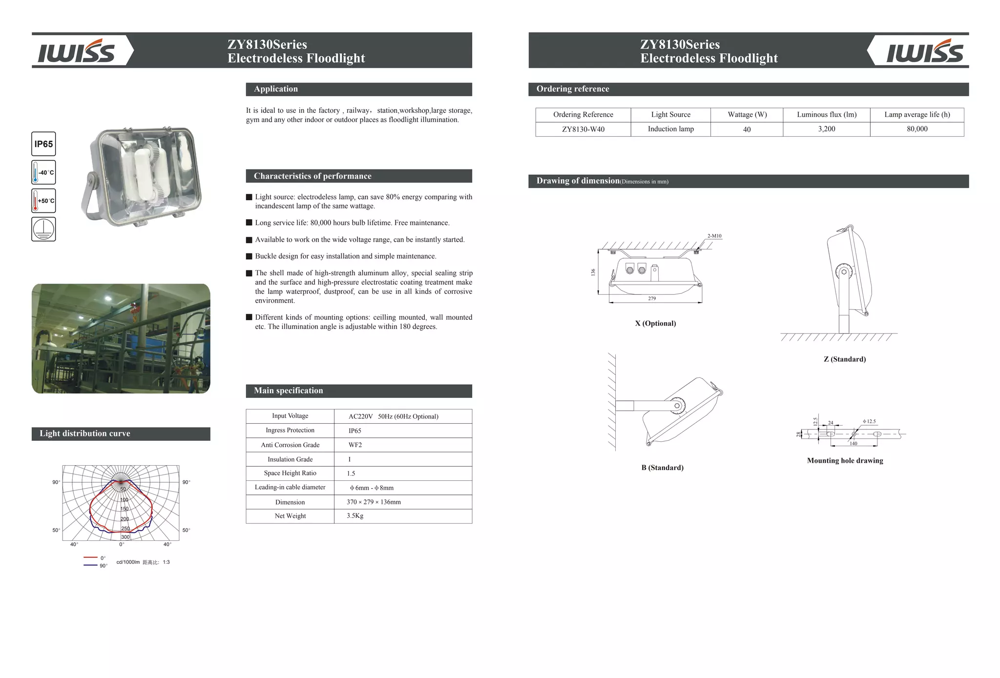 ZY8130Series
Electrodeless Floodlight
Ordering reference
Drawing of dimension(Dimensions in mm)
Mounting hole drawing
X (Optional)
B (Standard)
136
279
2-M10
28
12.5
24
140
12.5
Ordering Reference Light Source Wattage (W) Lamp average life (h)
40 3,200 80,000ZY8130-W40
Z (Standard)
IP65
+50 C
-40 C
Light distribution curve
300
250
200
150
100
50
0 40
50
90
40
50
90
ZY8130Series
Electrodeless Floodlight
Application
It is ideal to use in the factory , railway station,workshop,large storage,
gym and any other indoor or outdoor places as floodlight illumination.
Characteristics of performance
Light source: electrodeless lamp, can save 80% energy comparing with
incandescent lamp of the same wattage.
Long service life: 80,000 hours bulb lifetime. Free maintenance.
Available to work on the wide voltage range, can be instantly started.
Buckle design for easy installation and simple maintenance.
The shell made of high-strength aluminum alloy, special sealing strip
and the surface and high-pressure electrostatic coating treatment make
the lamp waterproof, dustproof, can be use in all kinds of corrosive
environment.
Different kinds of mounting options: ceilling mounted, wall mounted
etc. The illumination angle is adjustable within 180 degrees.
Input Voltage
Anti Corrosion Grade
Insulation Grade
Space Height Ratio
Leading-in cable diameter
Dimension
Net Weight
AC220V 50Hz (60Hz Optional)
WF2
I
1.5
6mm - 8mm
370 279 136mm
3.5Kg
Ingress Protection IP65
Main specification
Luminous flux (lm)
Induction lamp
 