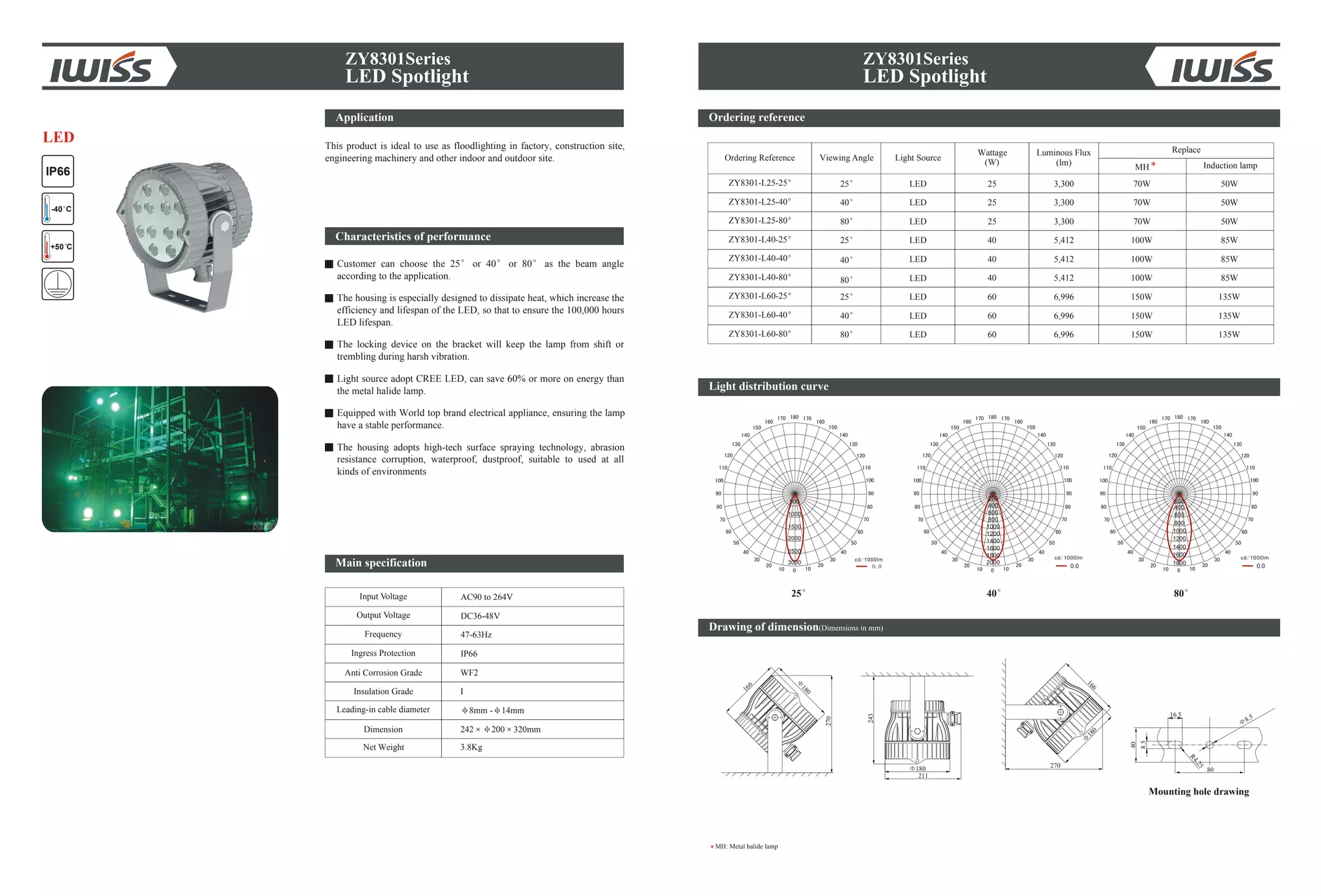 ZY8301Series
LED Spotlight
Ordering reference
Drawing of dimension(Dimensions in mm)
Mounting hole drawing
MH: Metal halide lamp
166
180
180
270
243
211
180
270
166
40
8.5
16.5
80
R4.25
8.5
0.0
200
400
600
800
1000
1200
1600
1800
1400
2000
500
1000
1500
2000
3000
2500
25
0.0
200
400
600
800
1000
1200
1600
1800
1400
40 80
ZY8301Series
LED Spotlight
Ordering Reference Light Source
Wattage
(W)
MH
3,300
3,300
3,300
ZY8301-L40-25
ZY8301-L60-25
LED 40
LED 60
5,412
6,996
100W
150W
85W
135W
ZY8301-L40-40 LED 40 5,412 100W 85W
ZY8301-L40-80 LED 40 5,412 100W 85W
25
40
80
ZY8301-L60-40 LED 60 6,996 150W 135W
ZY8301-L60-80 LED 60 6,996 150W 135W
25
40
80
ZY8301-L25-80 LED 2580
ZY8301-L25-40 LED 2540
ZY8301-L25-25 LED 25 70W 50W25
70W 50W
70W 50W
Viewing Angle
Light distribution curve
IP66
+50 C
-40 C
LED
Replace
Induction lamp
Application
This product is ideal to use as floodlighting in factory, construction site,
engineering machinery and other indoor and outdoor site.
Characteristics of performance
Customer can choose the 25 or 40 or 80 as the beam angle
according to the application.
The housing is especially designed to dissipate heat, which increase the
efficiency and lifespan of the LED, so that to ensure the 100,000 hours
LED lifespan.
The locking device on the bracket will keep the lamp from shift or
trembling during harsh vibration.
Light source adopt CREE LED, can save 60% or more on energy than
the metal halide lamp.
Equipped with World top brand electrical appliance, ensuring the lamp
have a stable performance.
The housing adopts high-tech surface spraying technology, abrasion
resistance corruption, waterproof, dustproof, suitable to used at all
kinds of environments
Input Voltage
Output Voltage
Frequency
Anti Corrosion Grade
Insulation Grade
Leading-in cable diameter
Dimension
Net Weight
AC90 to 264V
DC36-48V
47-63Hz
WF2
I
8mm - 14mm
242 200 320mm
3.8Kg
Ingress Protection IP66
Main specification
Luminous Flux
(lm)
 