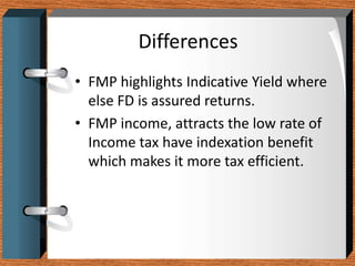 Fixed maturity plans | PPTX