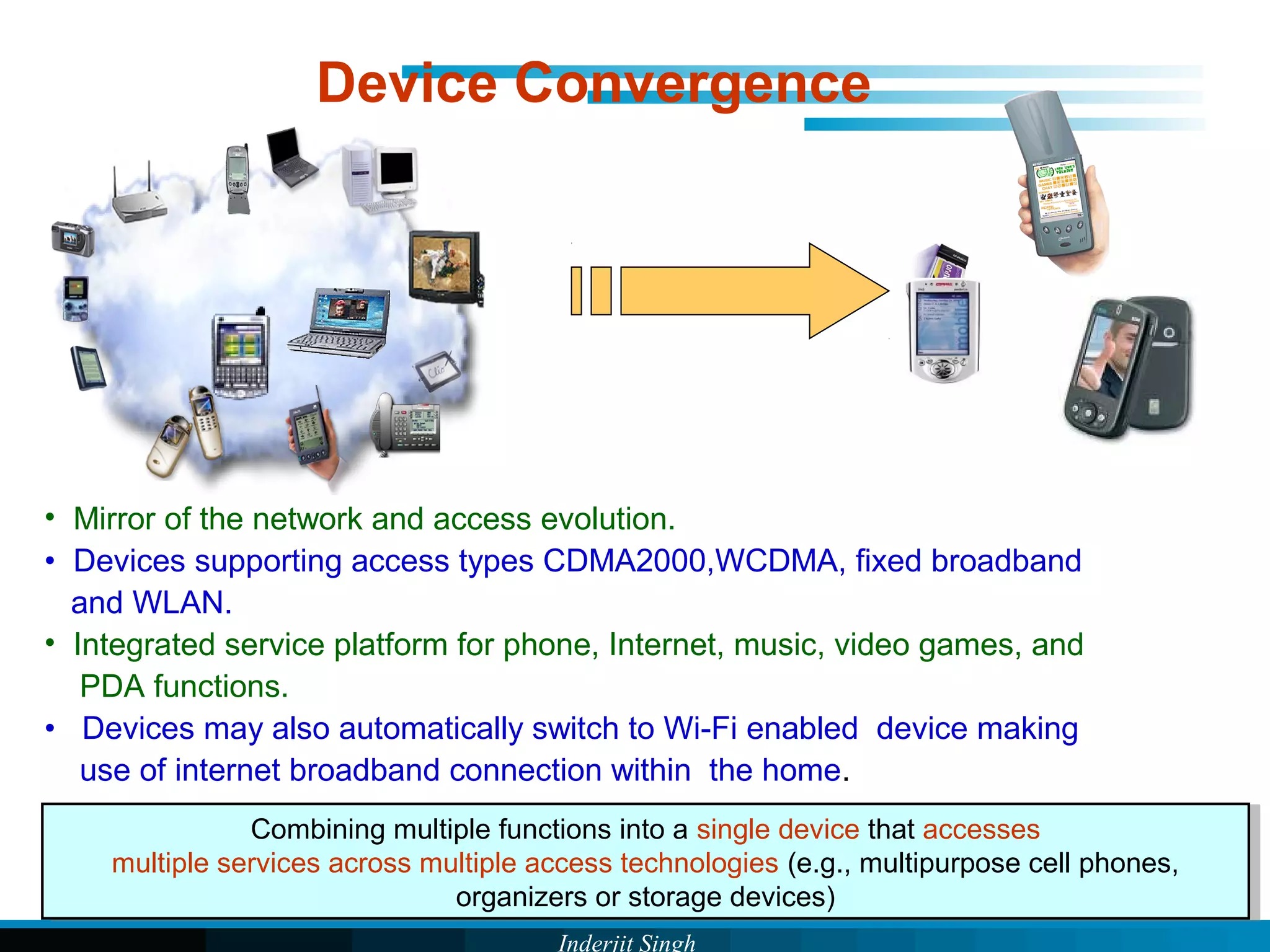 Inderjit Singh
• Mirror of the network and access evolution.
• Devices supporting access types CDMA2000,WCDMA, fixed broadband
and WLAN.
• Integrated service platform for phone, Internet, music, video games, and
PDA functions.
• Devices may also automatically switch to Wi-Fi enabled device making
use of internet broadband connection within the home.
Combining multiple functions into a single device that accesses
multiple services across multiple access technologies (e.g., multipurpose cell phones,
organizers or storage devices)
Combining multiple functions into a single device that accesses
multiple services across multiple access technologies (e.g., multipurpose cell phones,
organizers or storage devices)
Device Convergence
 