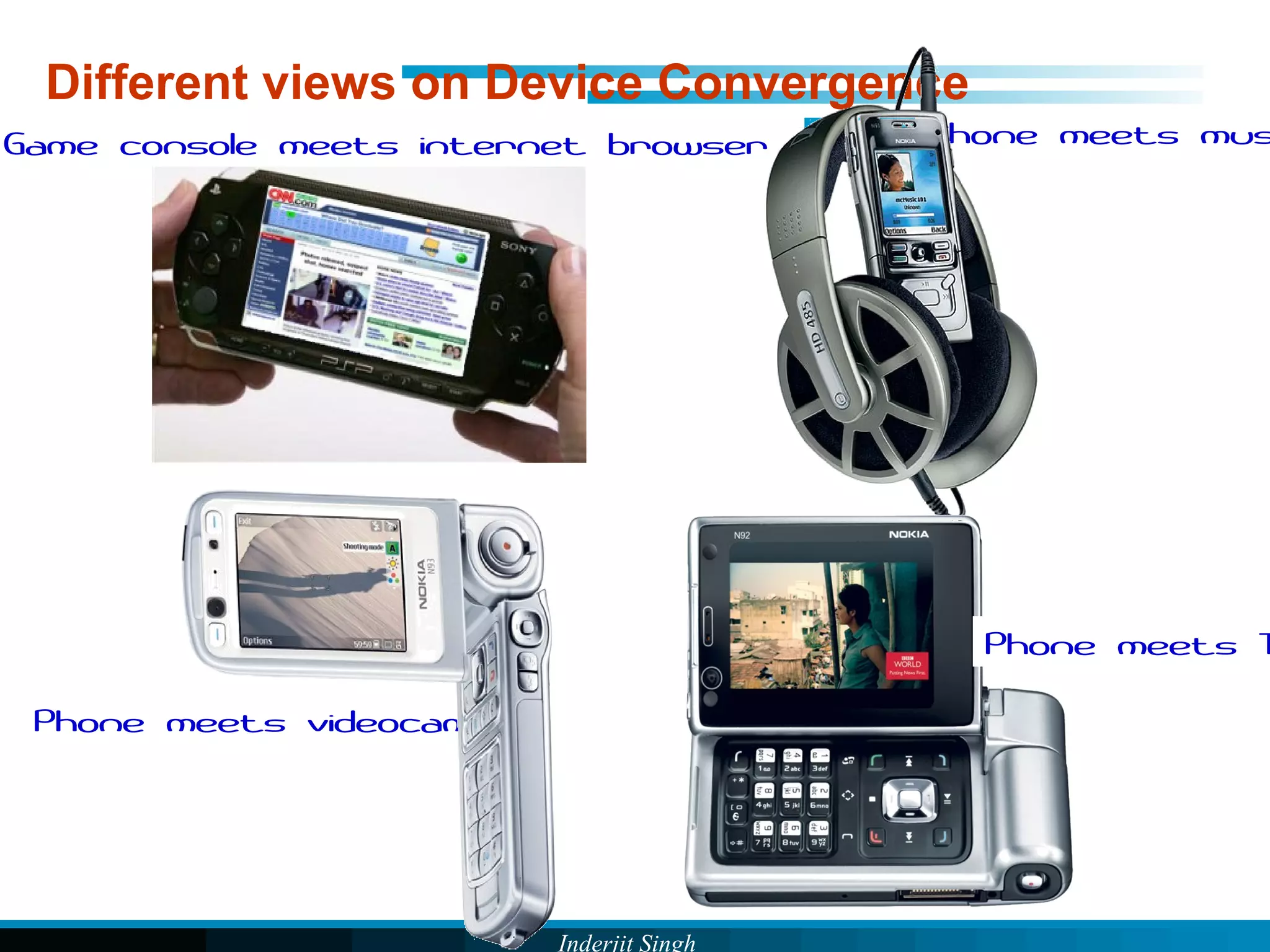 Inderjit Singh
Different views on Device Convergence
Game console meets internet browser Phone meets mus
Phone meets T
Phone meets videocamera
 