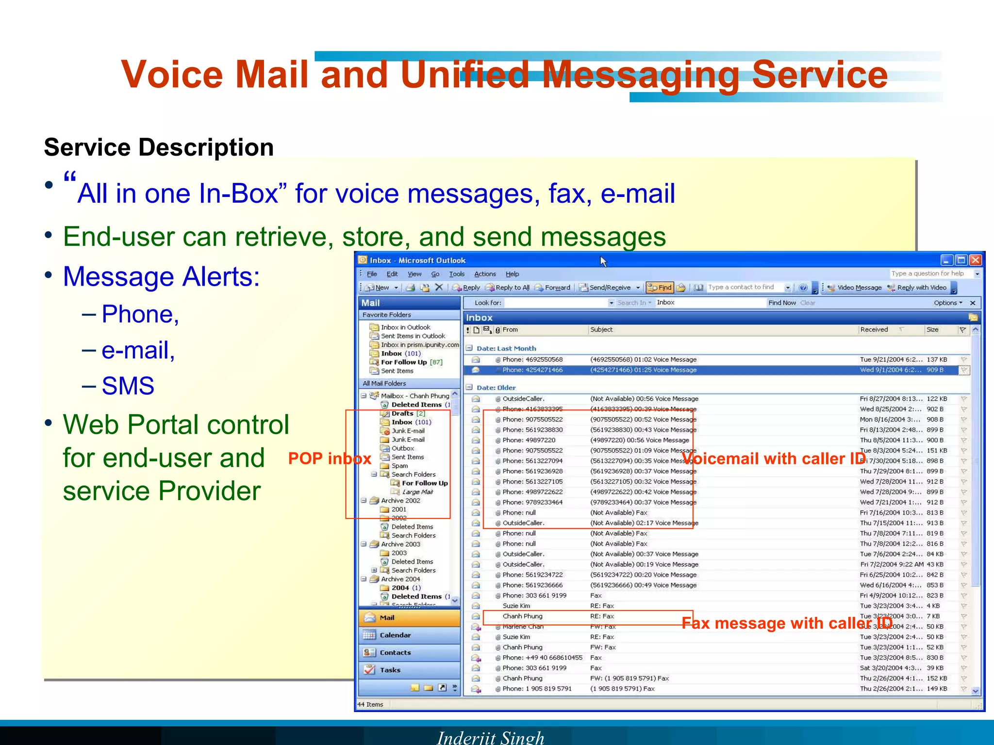 Inderjit Singh
Voice Mail and Unified Messaging Service
• “All in one In-Box” for voice messages, fax, e-mail
• End-user can retrieve, store, and send messages
• Message Alerts:
– Phone,
– e-mail,
– SMS
• Web Portal control
for end-user and
service Provider
• “All in one In-Box” for voice messages, fax, e-mail
• End-user can retrieve, store, and send messages
• Message Alerts:
– Phone,
– e-mail,
– SMS
• Web Portal control
for end-user and
service Provider
POP inbox
Fax message with caller ID
Voicemail with caller ID
Service Description
 