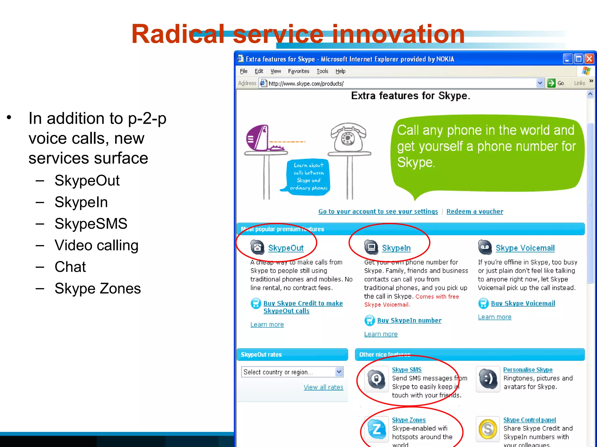 Inderjit Singh
• In addition to p-2-p
voice calls, new
services surface
– SkypeOut
– SkypeIn
– SkypeSMS
– Video calling
– Chat
– Skype Zones
Radical service innovation
 