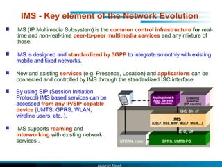 Fixed Mobile Convergence | PPT