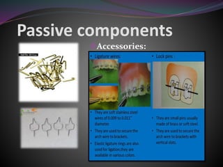 Fixed orthodontic appliances by khaled sadeq | PPTX