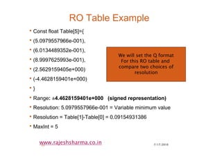 7/17/201022
www.rajeshsharma.co.in
RO Table Example
•Const float Table[5]={
•(5.0979557966e-001),
•(6.0134489352e-001),
•(8.9997625993e-001),
•(2.5629159405e+000)
•(-4.4628159401e+000)
•}
•Range: ±4.4628159401e+000 (signed representation)
•Resolution: 5.0979557966e-001 = Variable minimum value
•Resolution = Table[1]-Table[0] = 0.09154931386
•MaxInt = 5
We will set the Q format
For this RO table and
compare two choices of
resolution
 