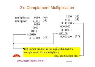 7/17/201033
www.rajeshsharma.co.in
2’s Complement Multiplication
 