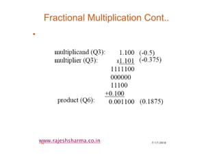 7/17/201036
www.rajeshsharma.co.in
Fractional Multiplication Cont..
•
 