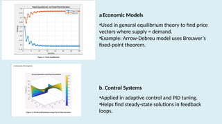 Fixed Point Method and Its Real-Life Applications 44.pptx