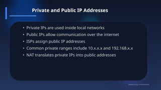Local Ips Comprehensive Guide to IP Addressing and Subnetting in Networking | PPTX