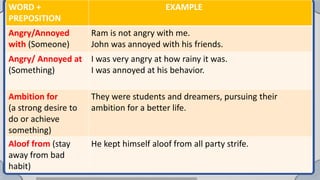 Comprehensive Guide to Fixed Prepositions and Usage Exercises | PDF