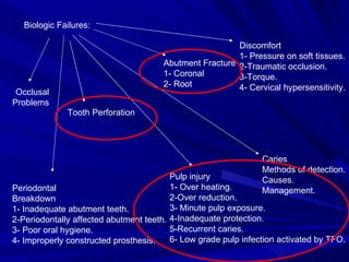 Biologic Failures: Discomfort 1- Pressure on soft tissues. 2-Traumatic occlusion. 3-Torque. 4- Cervical hypersensitivity. Caries Methods of detection. Causes. Management. Pulp injury 1- Over heating. 2-Over reduction. 3- Minute pulp exposure. 4-Inadequate protection. 5-Recurrent caries. 6- Low grade pulp infection activated by TFO. Periodontal  Breakdown 1- Inadequate abutment teeth. 2-Periodontally affected abutment teeth. 3- Poor oral hygiene. 4- Improperly constructed prosthesis. Occlusal Problems Tooth Perforation Abutment Fracture 1- Coronal 2- Root 
