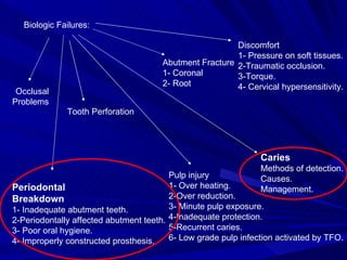 Biologic Failures: Discomfort 1- Pressure on soft tissues. 2-Traumatic occlusion. 3-Torque. 4- Cervical hypersensitivity. Caries Methods of detection. Causes. Management. Pulp injury 1- Over heating. 2-Over reduction. 3- Minute pulp exposure. 4-Inadequate protection. 5-Recurrent caries. 6- Low grade pulp infection activated by TFO. Periodontal  Breakdown 1- Inadequate abutment teeth. 2-Periodontally affected abutment teeth. 3- Poor oral hygiene. 4- Improperly constructed prosthesis. Occlusal Problems Tooth Perforation Abutment Fracture 1- Coronal 2- Root 