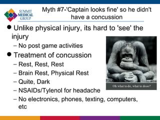 Myth #7-'Captain looks fine' so he didn't
                      have a concussion
Unlike physical injury, its hard to 'see' the
 injury
  − No post game activities
Treatment of concussion
  − Rest, Rest, Rest
  − Brain Rest, Physical Rest
  − Quite, Dark
  − NSAIDs/Tylenol for headache
  − No electronics, phones, texting, computers,
    etc
 