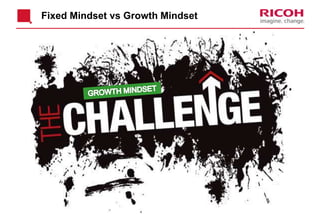 Fixed Mindset vs Growth Mindset
 