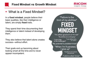 Fixed Mindset vs Growth Mindset
 What is a Fixed Mindset?
In a fixed mindset, people believe their
basic qualities, like their intelligence or
talent, are simply fixed traits.
They spend their time documenting their
intelligence or talent instead of developing
them.
They also believe that talent alone creates
success—without effort.
Their goals end up becoming about
looking smart all the time and to never
appear incompetent.
5
 