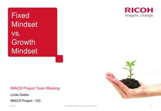 Version: [###] Classification: Internal Owner: [Insert name]16/11/2017 1
Fixed
Mindset
vs.
Growth
Mindset
IMACD Project Team Meeting
Linda Giddio
IMACD Project - VIC
 