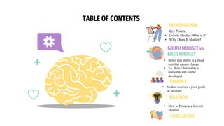 TABLE OF CONTENTS
CONCLUSION
INTRODUCTION
• How to Promote a Growth
Mindset
Key Points:
• Growth Mindset: What is It?
• Why Does It Matter?
SOLUTION
• Belief that ability is a fixed
trait that cannot change
• Vs. Belief that ability is
malleable and can be
developed.
GOUTH MINDSET vs.
FIXED MINDSET
EXAMPLE
• Student receives a poor grade
on an exam
 
